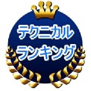 複数通貨の監視に最適、Technical Ranking インジケーター・電子書籍