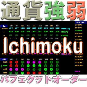 通貨強弱Ichimoku 一目瞭然 8通貨(28通貨ペア) 全時間足 強さランキング インジケーター・電子書籍