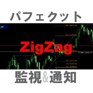 TB_ZigZag_AlertMail Indicators/E-books