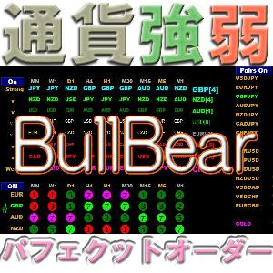 通貨強弱BullBear 一目瞭然 8通貨・全通貨ペア・全時間足 強さランキング インジケーター・電子書籍