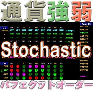 通貨強弱Stochastic 一目瞭然 全通貨ペア・8通貨・全時間足 強さランキング インジケーター・電子書籍