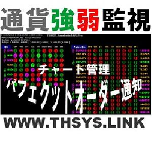 商品強弱Candle（原油・各国株・指数など）一目瞭然 全時間足 強さランキング インジケーター・電子書籍