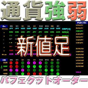 通貨強弱HL 一目瞭然 全通貨ペア+8通貨・全時間足 強さランキング インジケーター・電子書籍