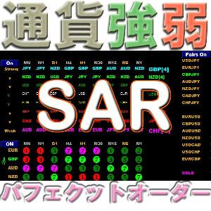 通貨強弱SAR 一目瞭然 全通貨ペア+8通貨・全時間足 強さランキング インジケーター・電子書籍