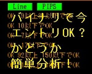 本当にエントリーしてOK？バイナリーで勝ちやすい相場なのかを分析する【MarchetAnalyzer】 インジケーター・電子書籍