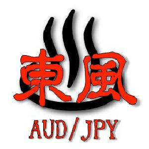 Tong Poo (AUDJPY) 自動売買