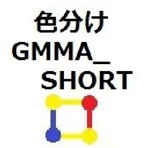 GMMA_SHORT インジケーター・電子書籍