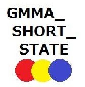 GMMA_SHORT_STATE インジケーター・電子書籍