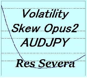 Volatility Skew Opus 2 自動売買