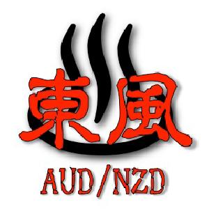 東風 (AUDNZD) 自動売買