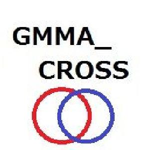 GMMA_CROSS インジケーター・電子書籍