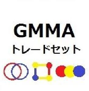 GMMAトレードセット インジケーター・電子書籍