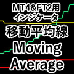 ForexTester2 & MetaTrader4用インジケーター【MovingAverage_MTF】 インジケーター・電子書籍