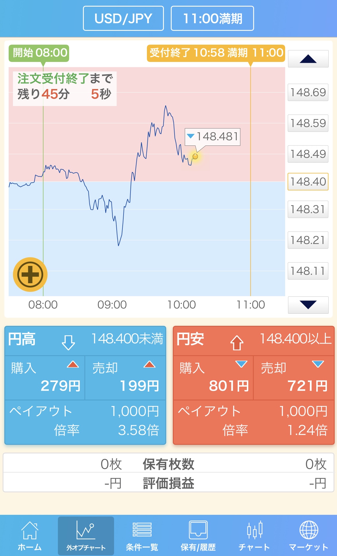 億トレーダー達がやってるスキャルピング＆FX普通じゃない両建てEA版 - 投資ナビ＋ - 世界のトレード手法・ツールが集まるマーケットプレイス -  GogoJungle